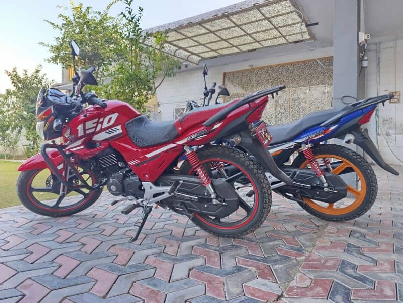 Honda CB 150 Red and Blue 1