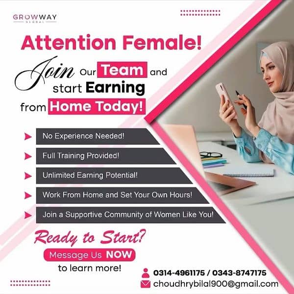 Male and female staff required for online working 0