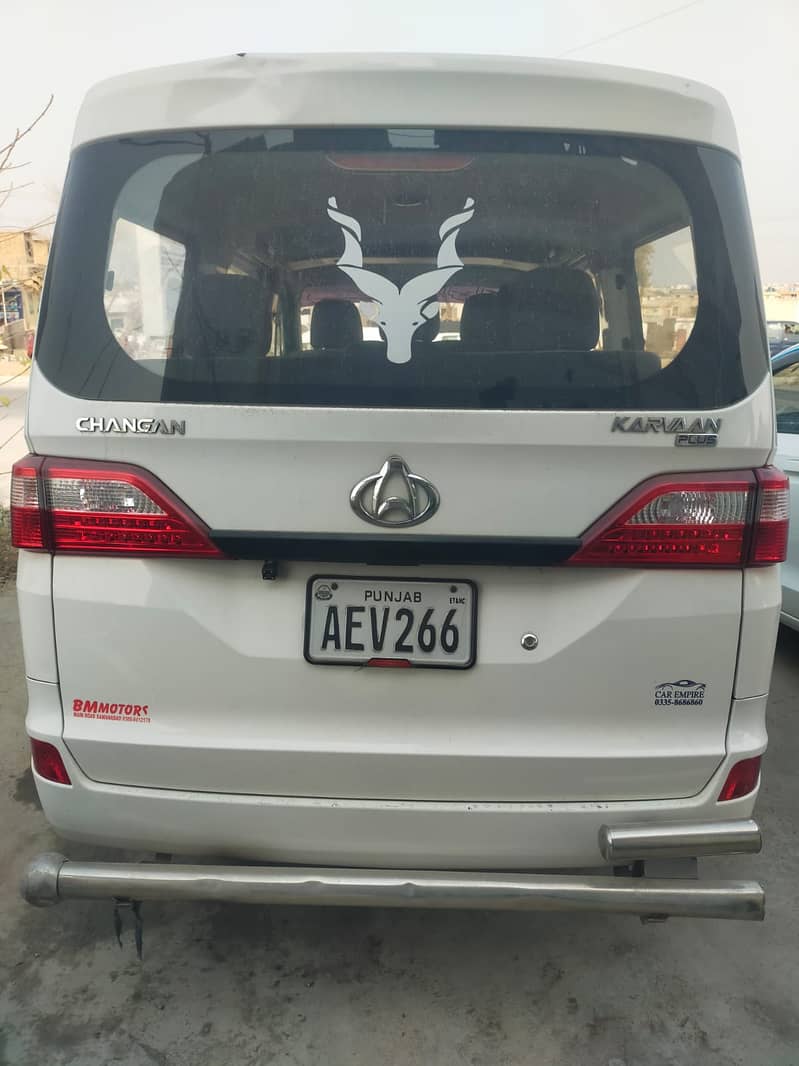 Changan Karvaan 2021 2