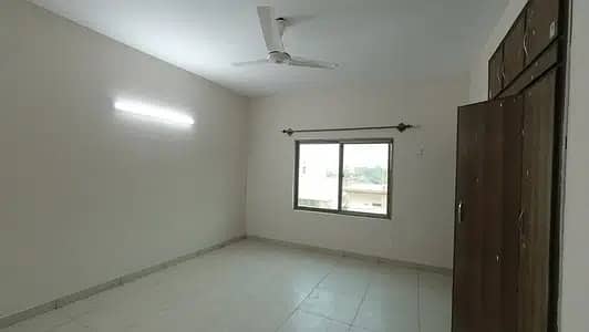 First Floor 600 Square Yards Upper Portion for rent in Gulshan-e-Iqbal Town 4