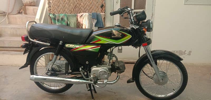 honda cd 2019 3