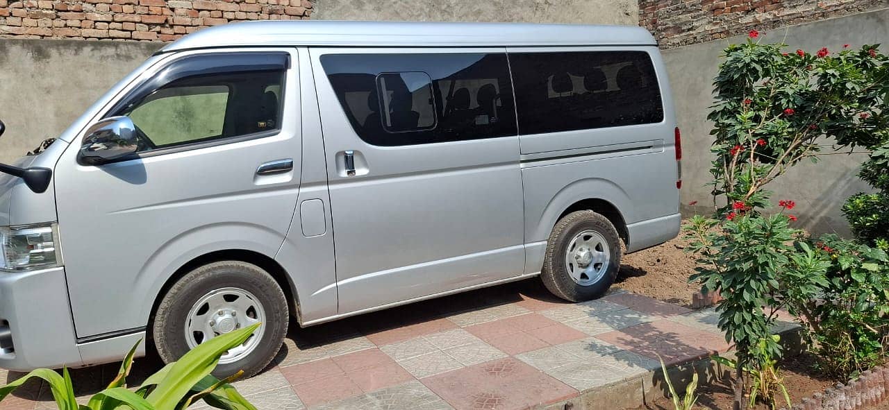 Toyota Hiace TRH 214 2018 7