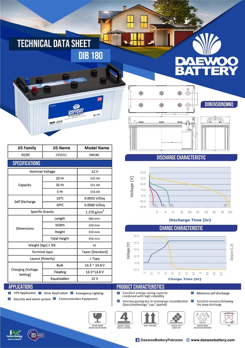 Ups 750 watt + battery 145 Ah 12v 1