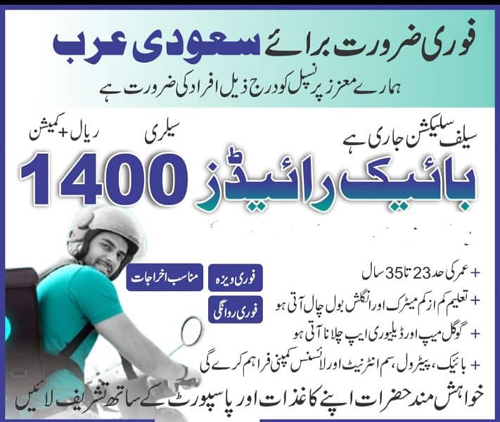 multiple job available in gulf countries 0