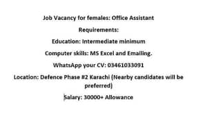 Office Assistant Job (Males/Females Both)