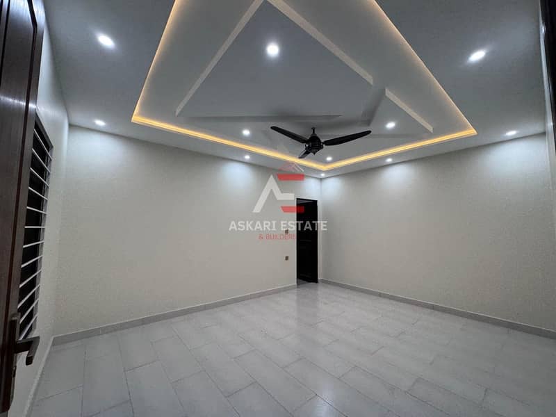 5 MARLA HOUSE FOR RENT IN CITI HOUSING GUJRANWALA PRIME LOCATION. 22