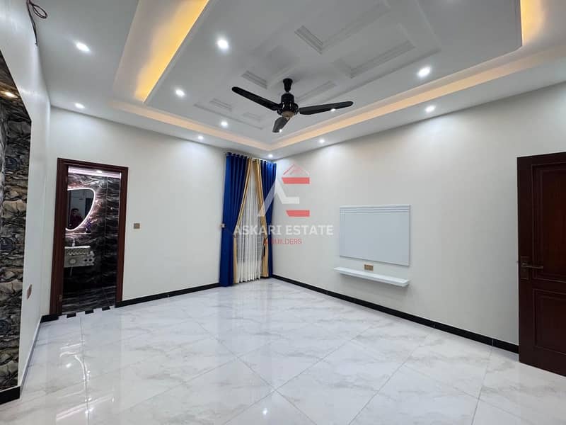 5 MARLA HOUSE FOR RENT IN CITI HOUSING GUJRANWALA PRIME LOCATION. 23