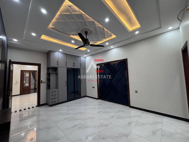 5 MARLA HOUSE FOR RENT IN CITI HOUSING GUJRANWALA PRIME LOCATION. 24