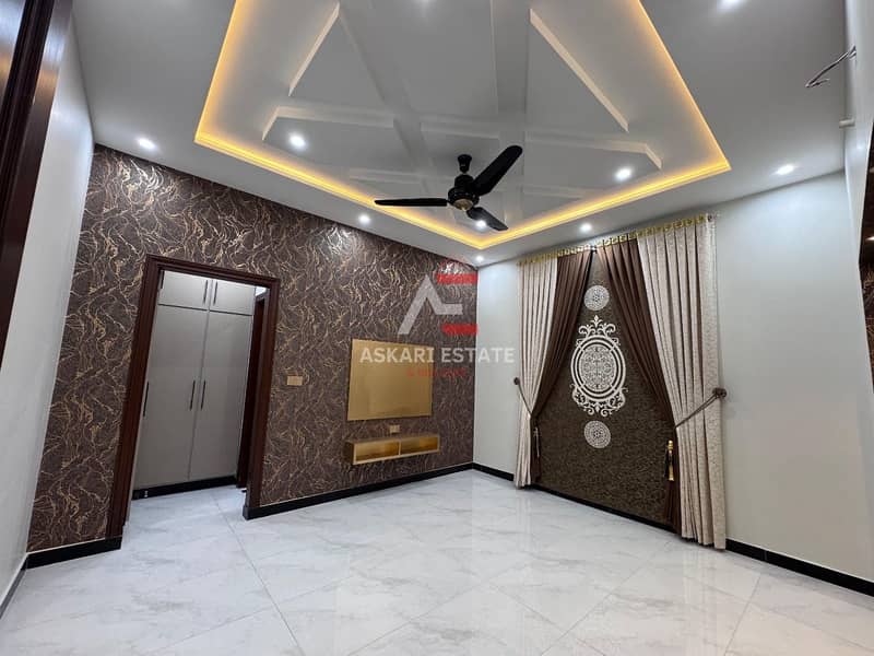 5 MARLA HOUSE FOR RENT IN CITI HOUSING GUJRANWALA PRIME LOCATION. 25