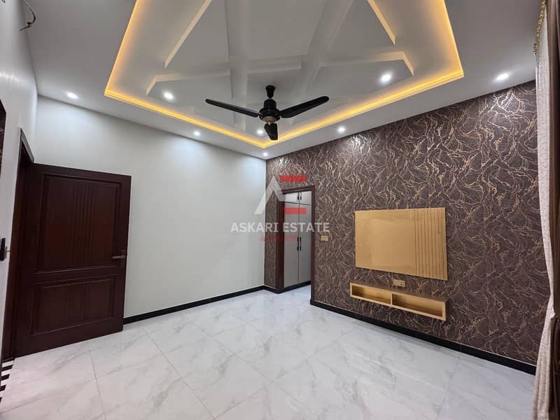 5 MARLA HOUSE FOR RENT IN CITI HOUSING GUJRANWALA PRIME LOCATION. 27