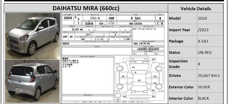 Daihatsu Mira 2020 10