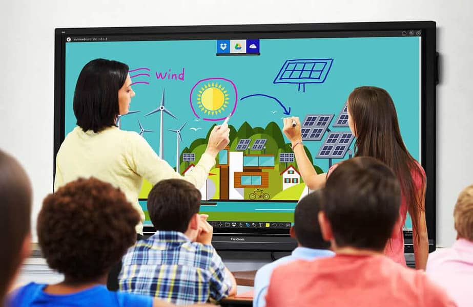 Smart Board, Interactive Whiteboard, Smart Touch Display IFP, Project 11