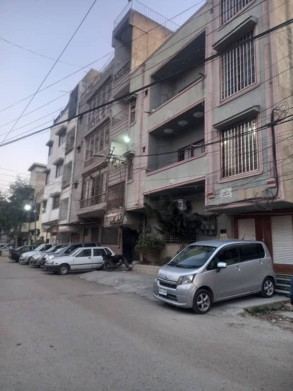 Buying A Prime Location Residential Plot In Bahadurabad Karachi? 4