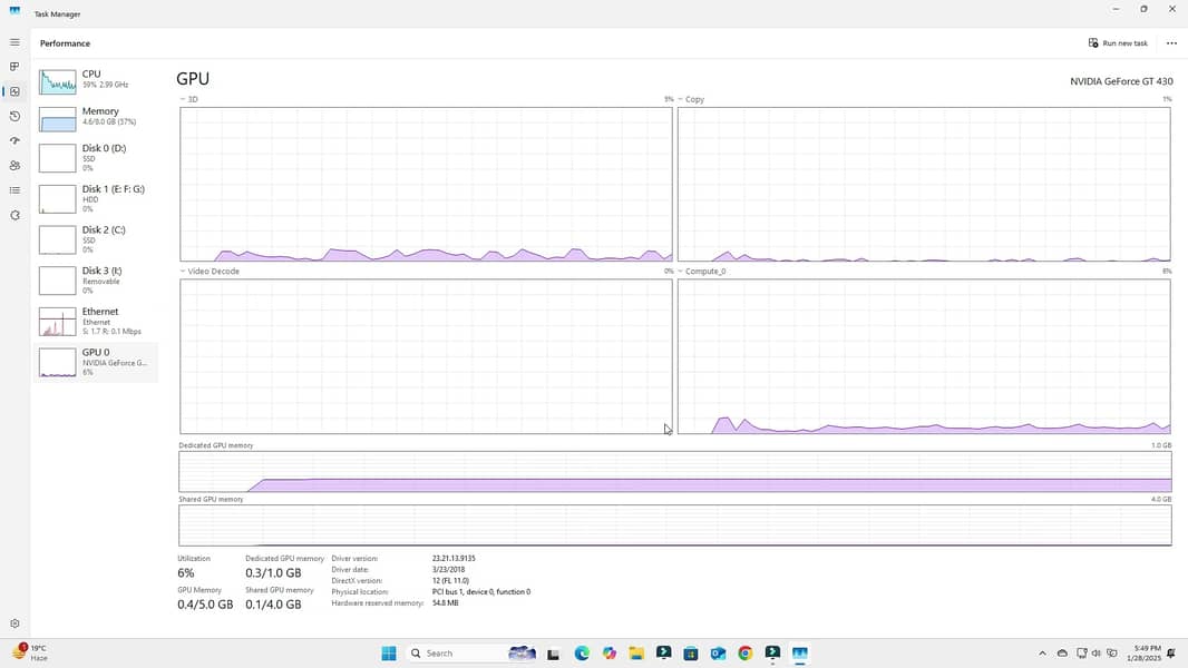 dell/HP i5 Gaming pc For editing & Gaming phone no. [03062826373] 5