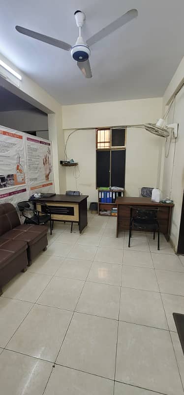 Small office for rent 220 sqft in shahar e Faisal. 0