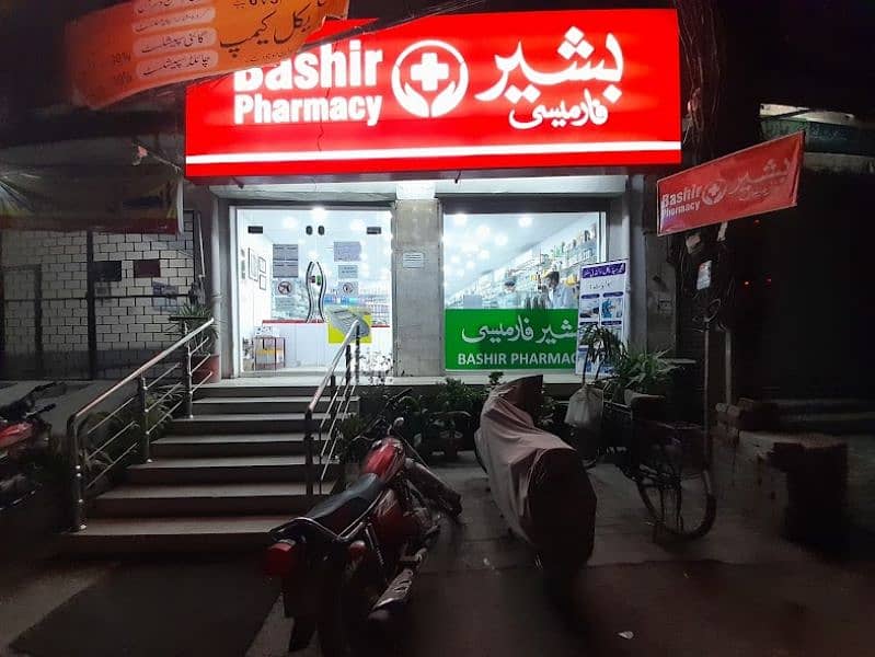 Experienced Pharmacy Sales Staff 1