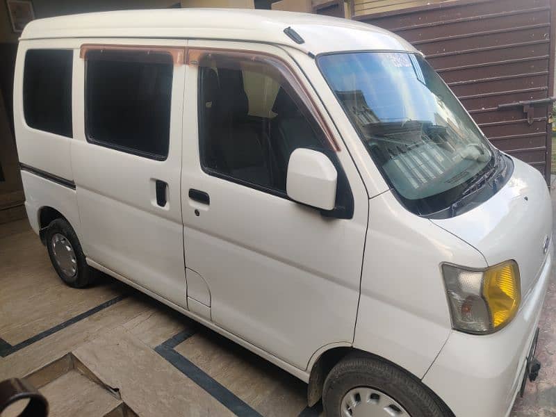 Daihatsu Hijet 2018 1