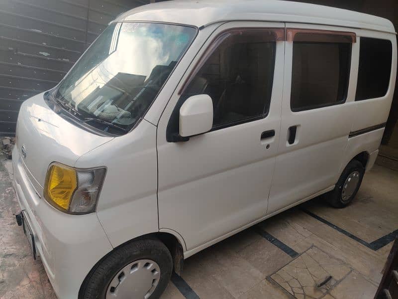 Daihatsu Hijet 2018 2