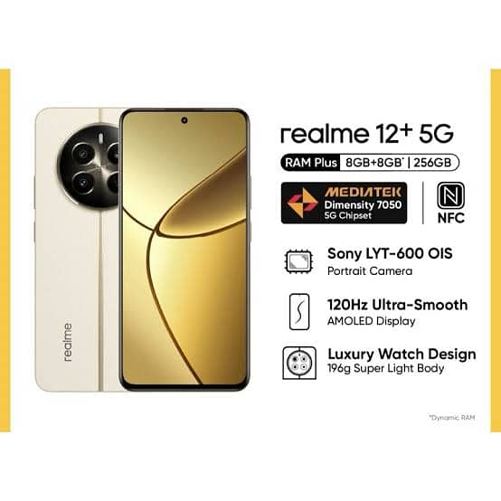 Realme 12 plus 1