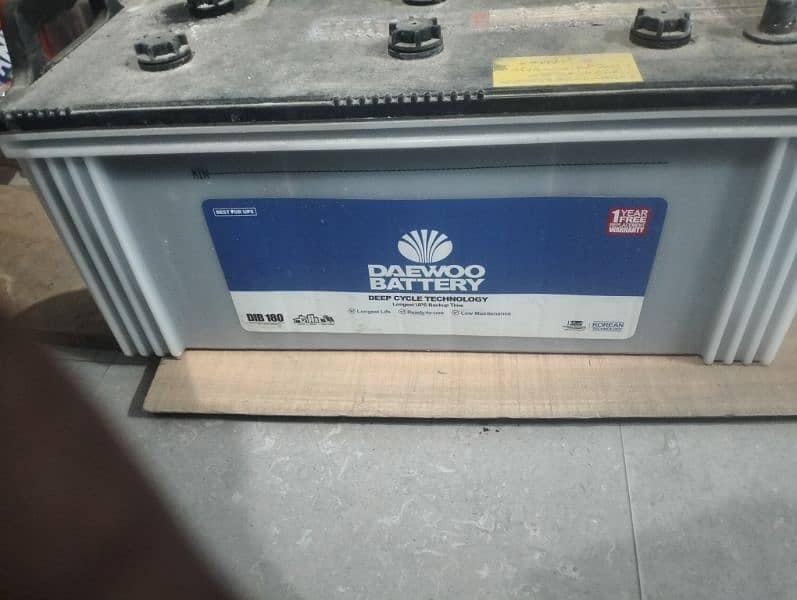 Daewoo batteries for sale 0