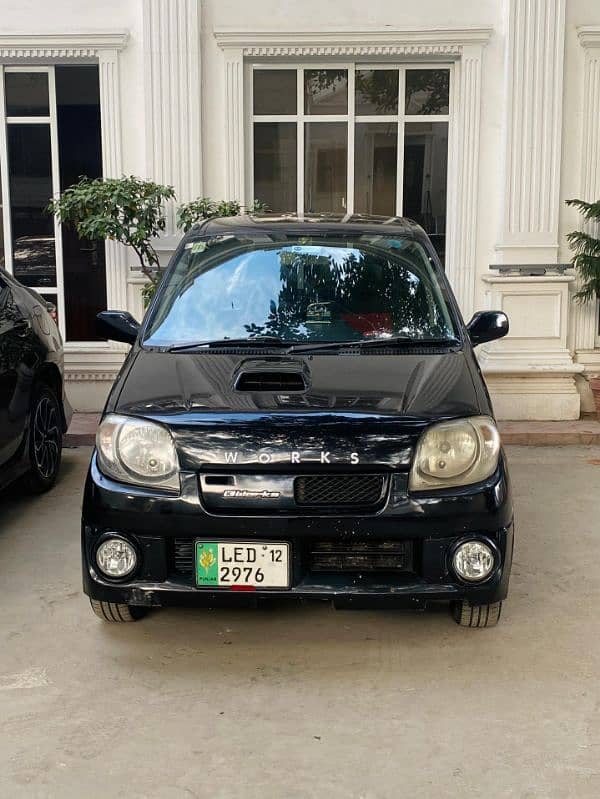 Suzuki Kei 2007 5