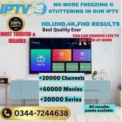 IPTV