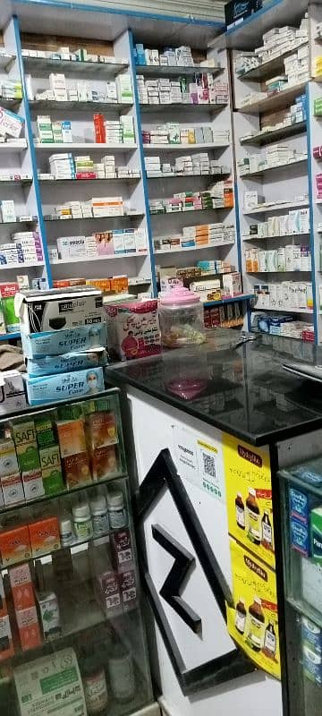 Medical store for sale 2