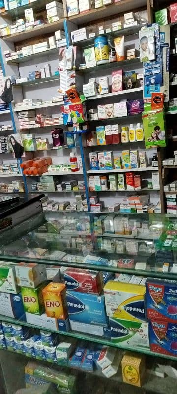 Medical store for sale 3