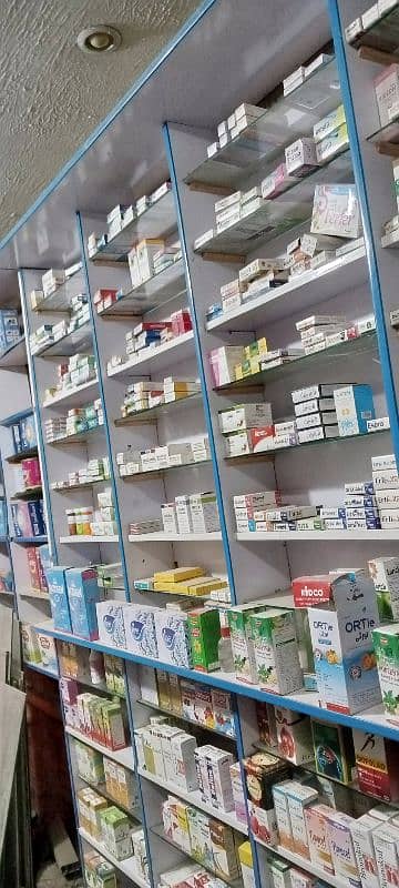 Medical store for sale 7