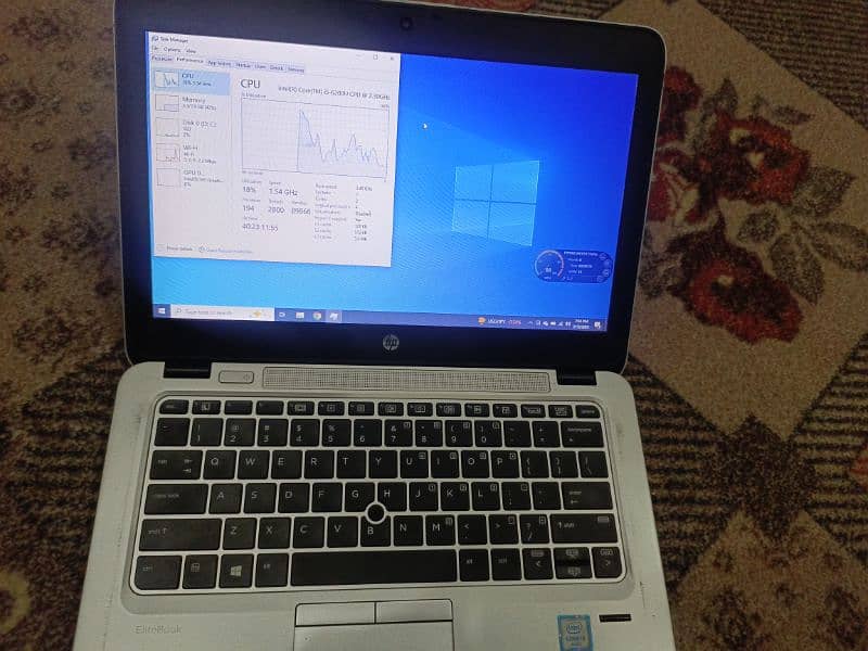 Laptop HP EliteBook 820 G3 10