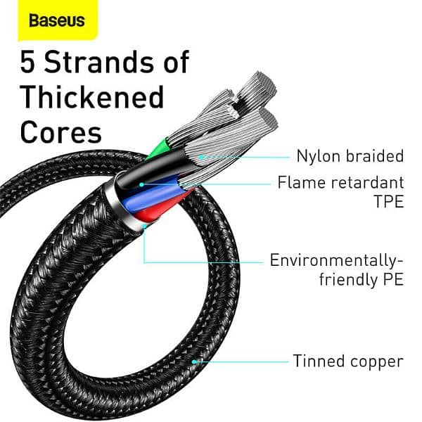 Baseus Display Fast Charging Data Cable USB to Type-C 66W 1m 6