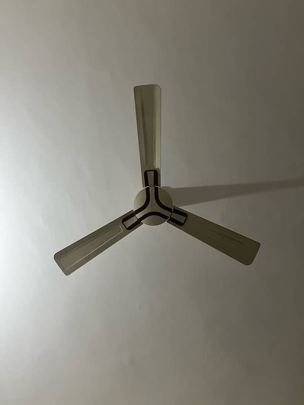 4 Fans for sale 1