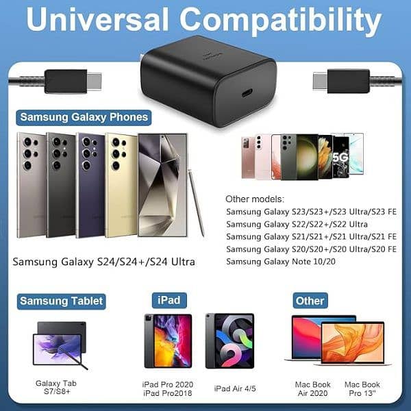 Samsung 45w Pd Super Fast Charger Adapter Type C Port A+ Quality 1