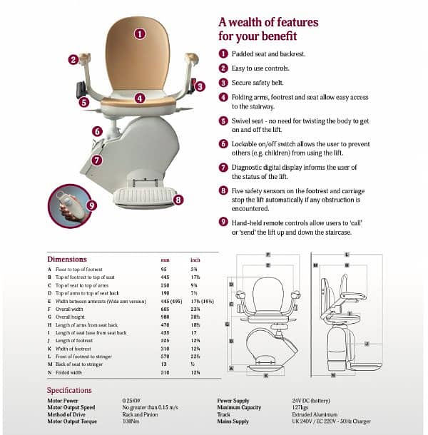 Acron stair lift for disable person 2