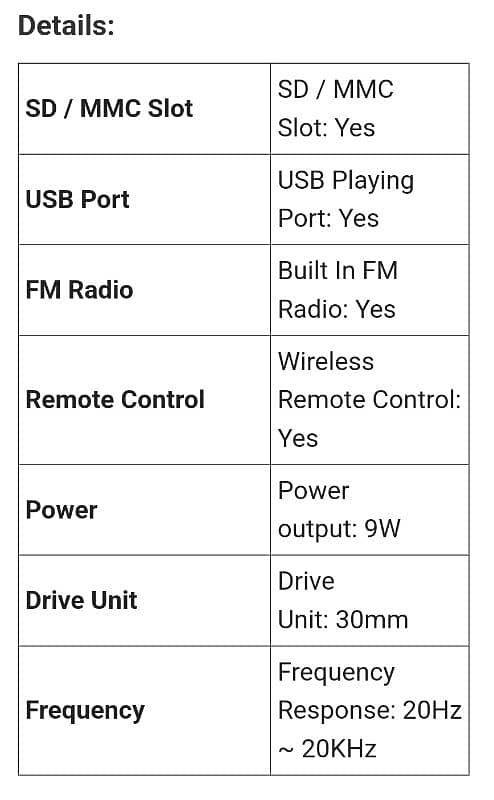 Audionic AD-6500 (USB/ SD / FM REMOTE CONTROL 2.1 SPEAKER) 1