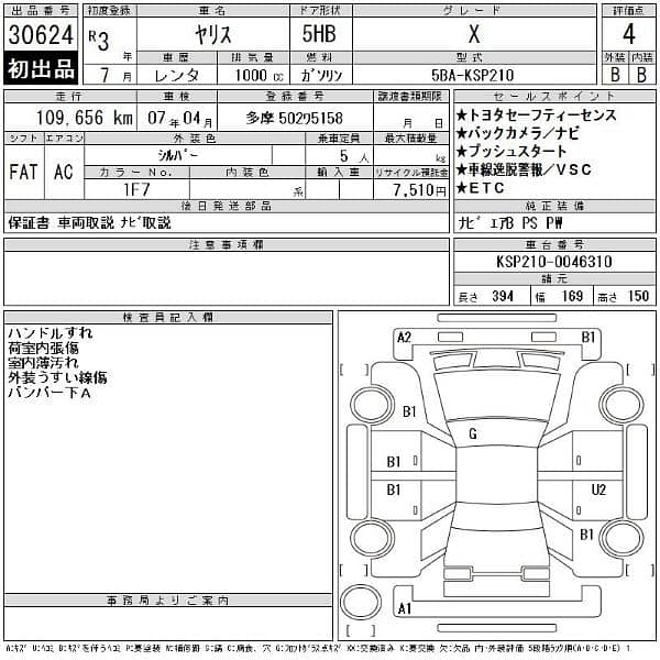 Toyota Yaris X pushstart 2021 9