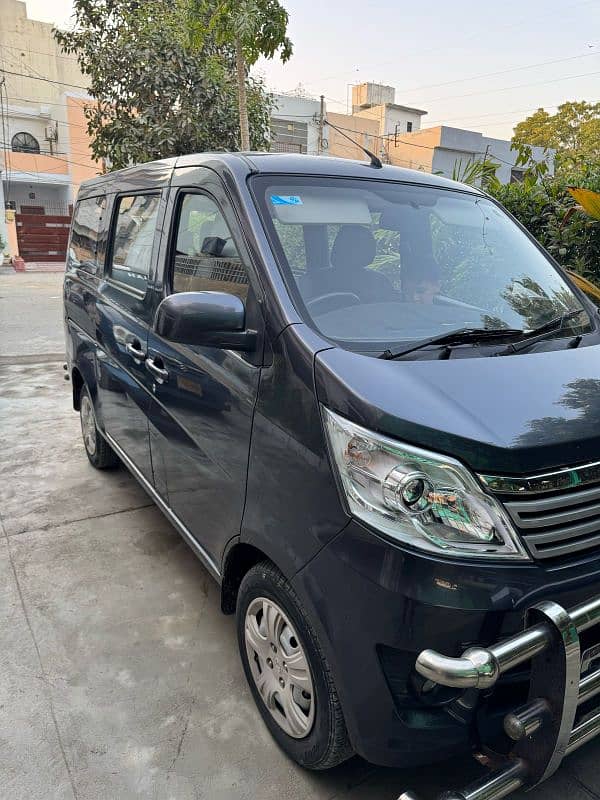 Changan Karvaan 2023 12