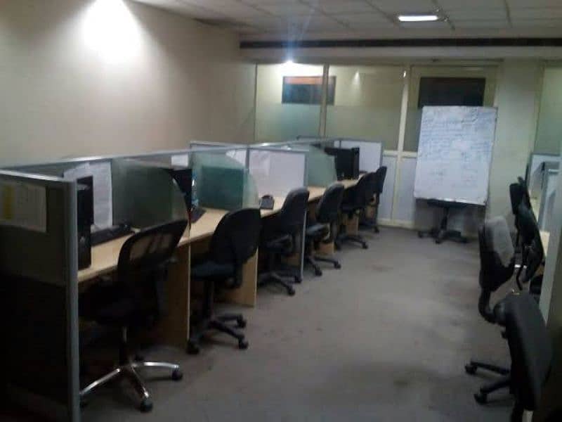 Direct hiring Call center Evening shift 0