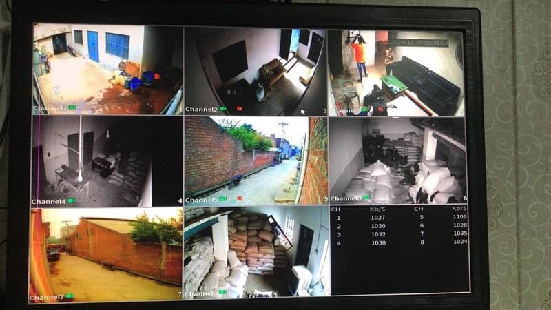 cctv camera 1