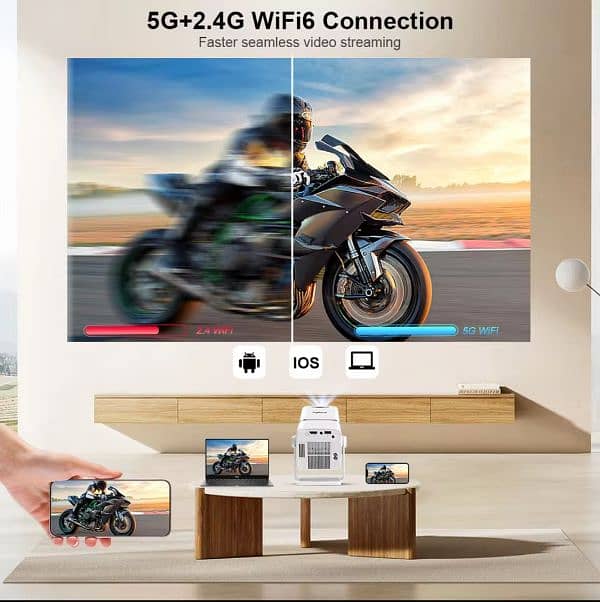 ThundeaL 4K Full HD Projector FHD TD80W Android WiFi 3D Home Theater 1