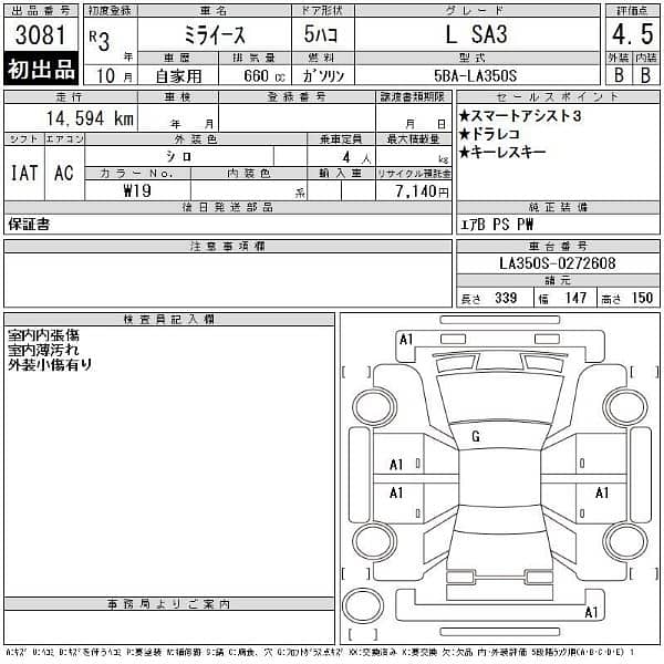 Daihatsu Mira 2021 model 2025 import 7