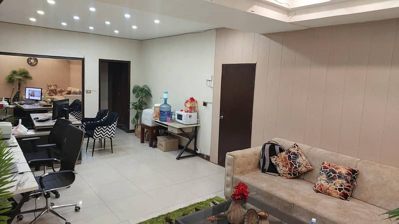 Furnished Office for Rent in Model Town for (Call center + Software house + Marketing Office & Other Setup as You Want) 3