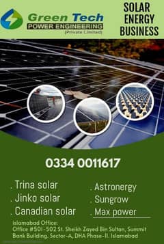 Solar Installation Services / Net Metering Files / Solar Inverters