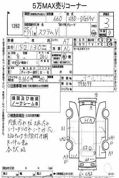 Mazda Scrum Wagon 2013 11