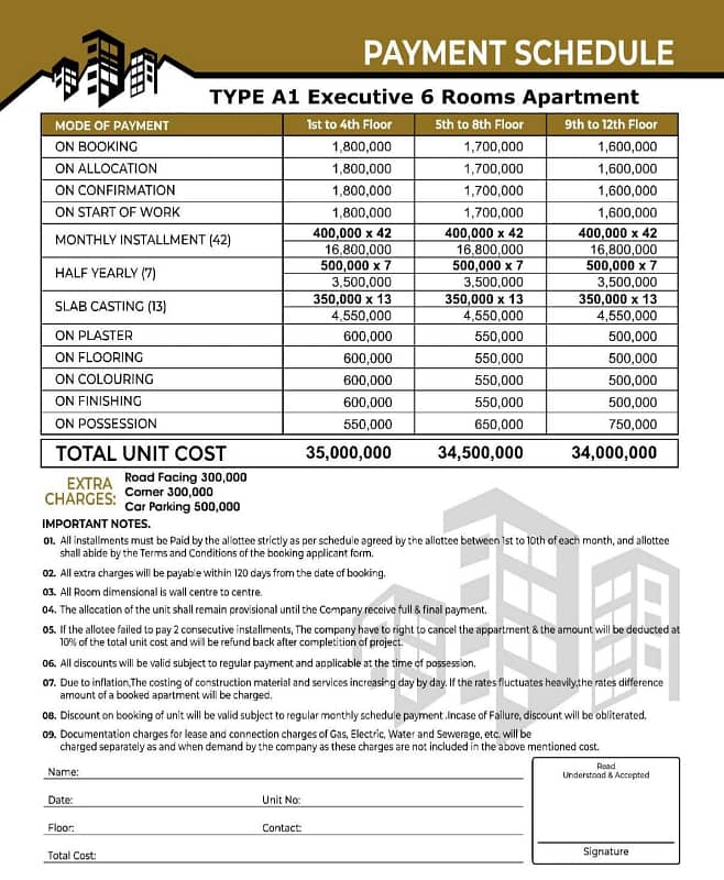 Aqeela Heights 4 Bed Drawing Dining Apartment Park Facing For Sale Available on Installments 10