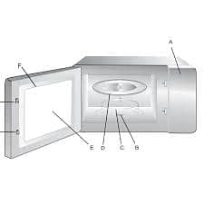 Dawlance Microwave Oven 131-HP 12