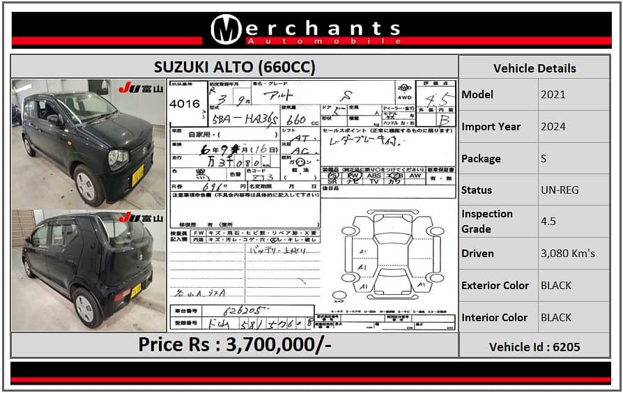 Suzuki Alto 2021 ENE-CHARGE L 0