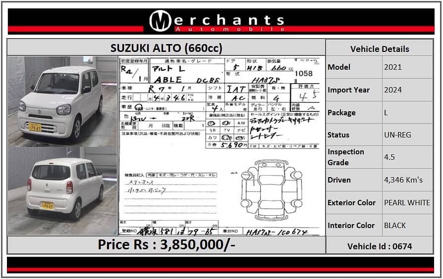 Suzuki Alto 2021 ENE-CHARGE L 0