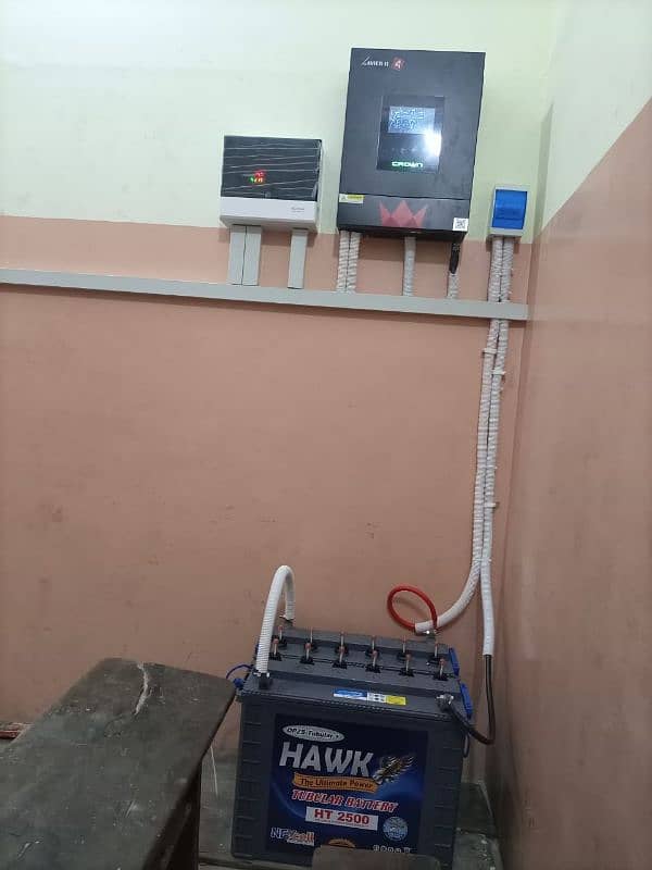 2.5kw completed Package 360k very reasonable price 4