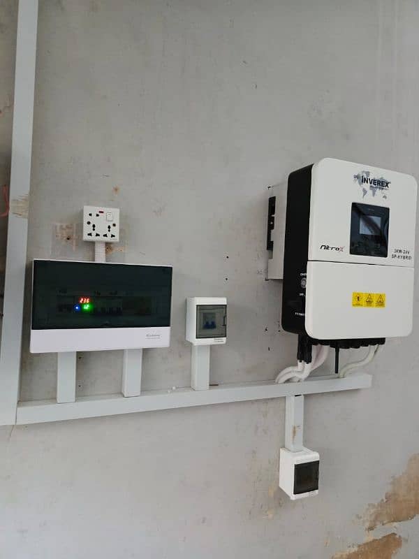 2.5kw completed Package 360k very reasonable price 8